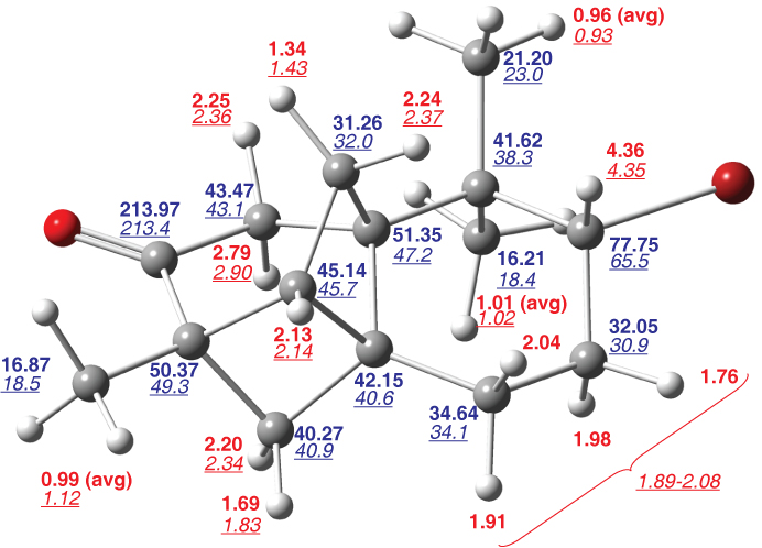 Aplydactone Chemical Shifts