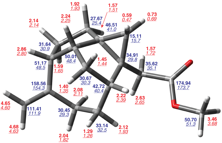 Echinopine B Chemical Shifts