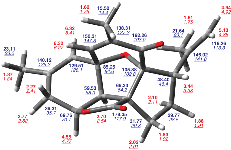 Intricarene Chemical Shifts